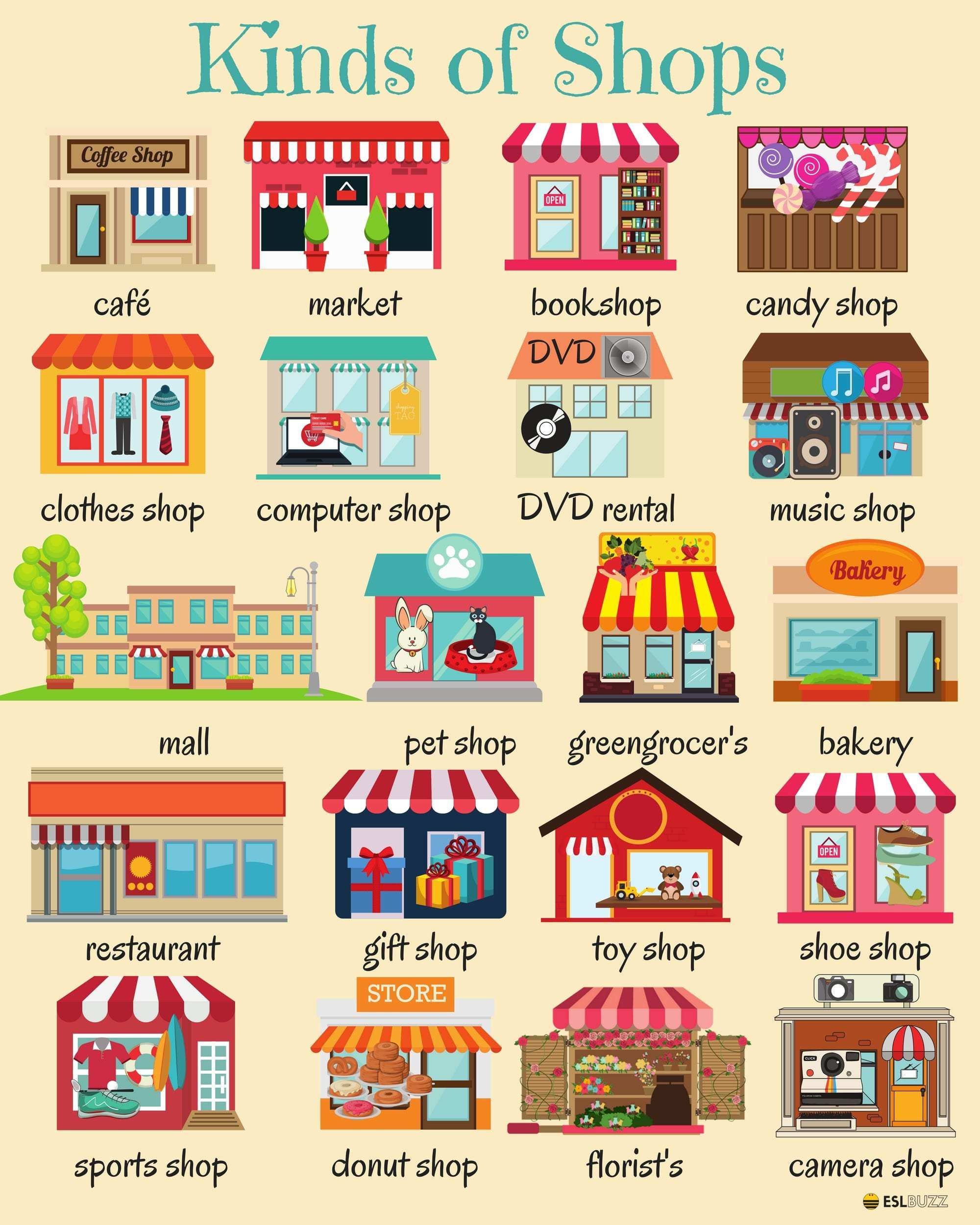 kindsofshops