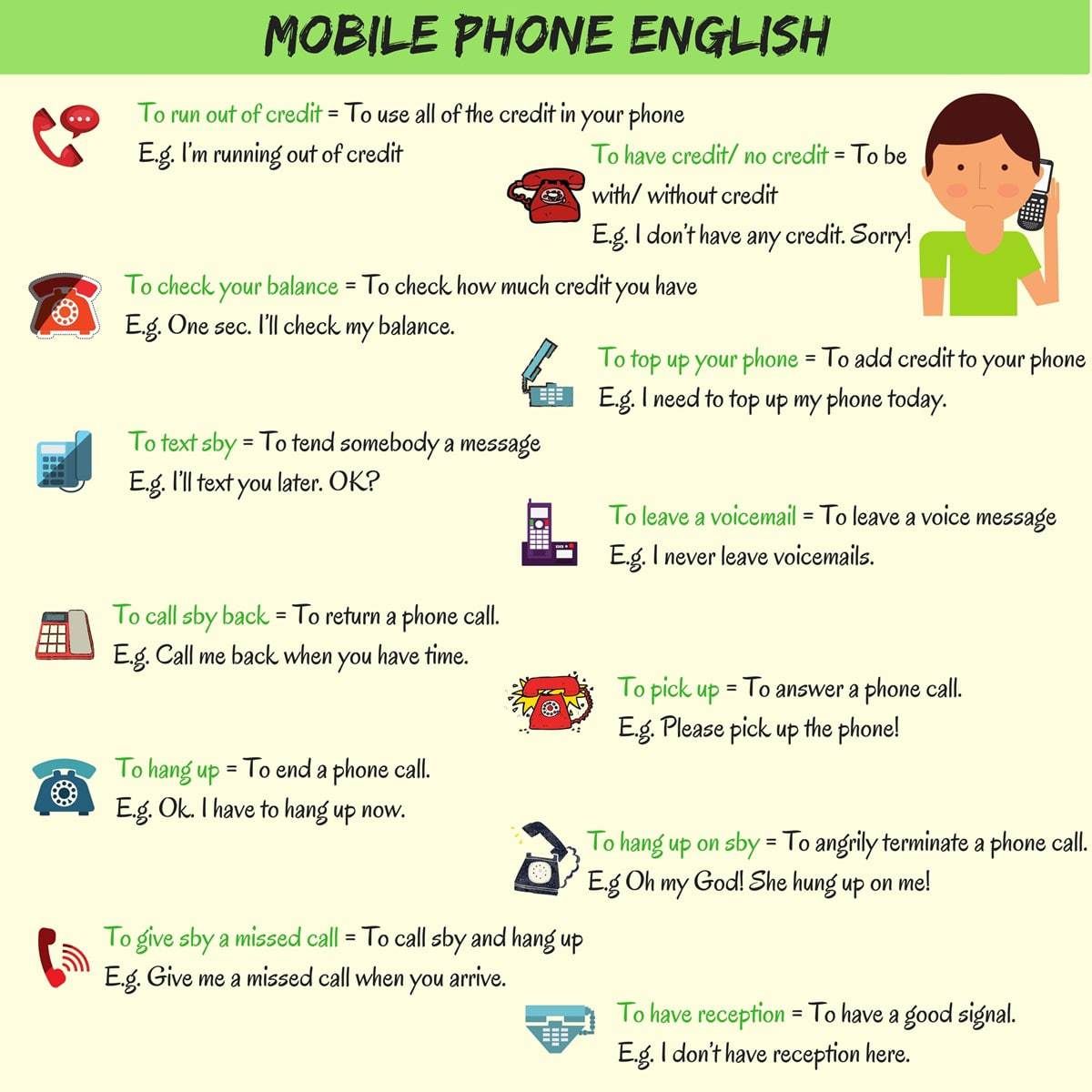 telephoneenglish