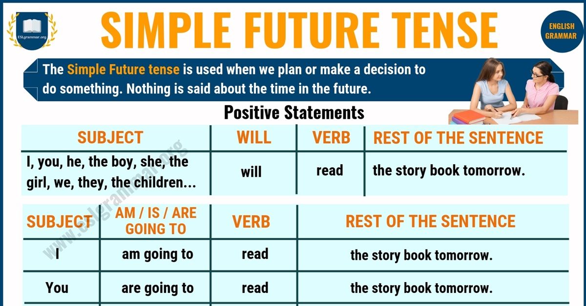 simplefuturetense