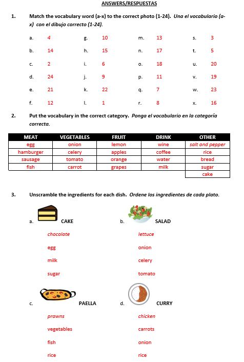 foodvocabularySolutions