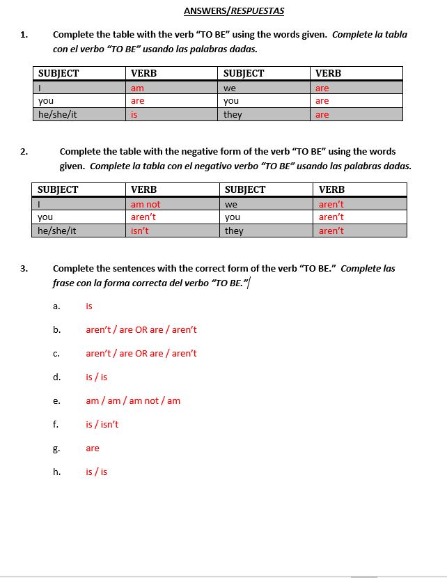tobe solutions