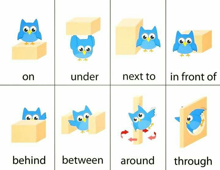 prepositions1