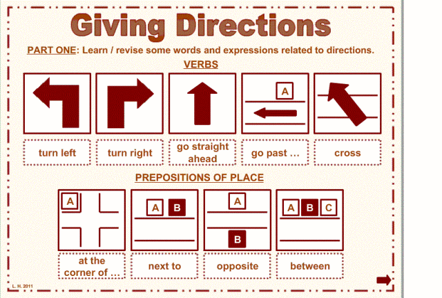giving-directions